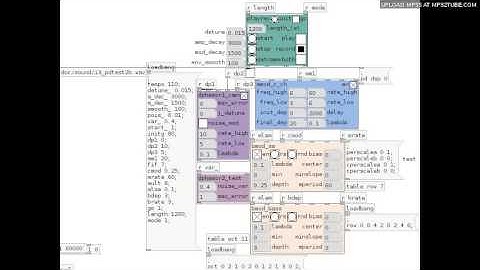 Pure Data algorithmic composition with phase distortion synthesis