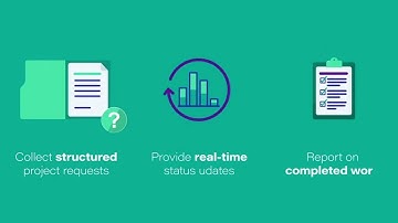 Technical Training  Example for Marketing and Communication Industry | Elevate | Ninja Tropic