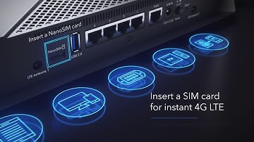 Introducing the NETGEAR Nighthawk 4G LTE WiFi 6 Router | LAX20