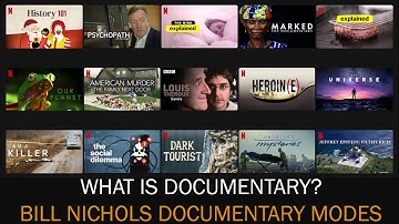 What is DOCUMENTARY? Bill Nichols documentary modes