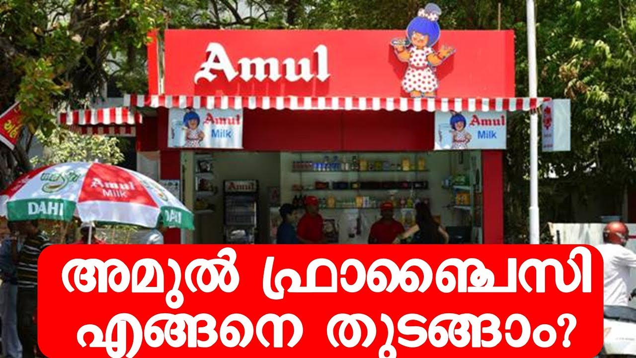 new business plans in kerala