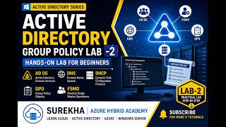 Build Your First Active Directory Lab on Your Laptop | Azure Hybrid Lab Series #2