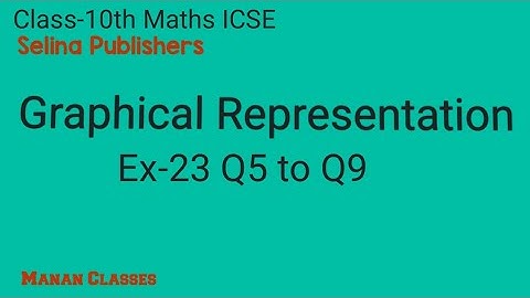 Class 10 maths ICSE Graphical Representation Chapter 23 Ex-23 Q5 to Q9