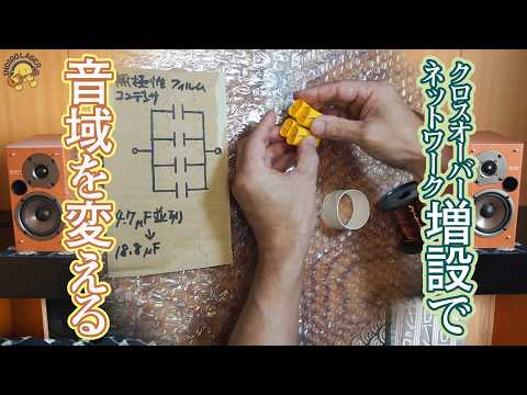 小型音響研究室 - YouTube