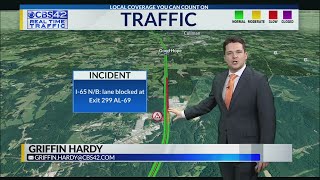 Friday Afternoon Traffic; Birmingham/Central AL