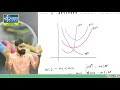 Lecture No.25 Micro Economics - BY CA HARSHAD  JAJU