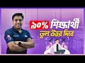 ইংরেজি পড় বেসিক বুঝে । Siddique Mohsin Patwary