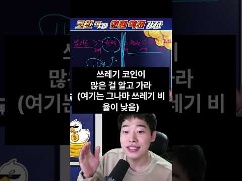 거래소 여기 말곤 쓰지마세요 코인 거래소 순위 발표 