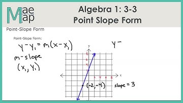 Algebra1: 3-3 Point Slope Form