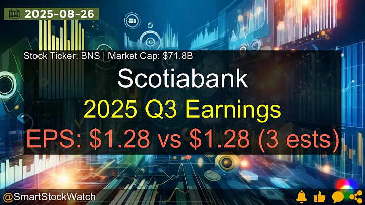 Scotiabank (BNS|$71.8B) - 2025 Q3 Earnings Analysis