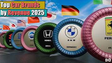 Top Car Brands by Revenue 2025 | 3D Comparison of the World’s Richest Automakers