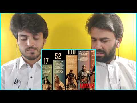 RAJPUT CLAN ｜｜ Rana Brass ｜｜ Sparsh Rana ｜｜ KP Music ｜｜ Brass Plosive Studios AFGHAN REACTION