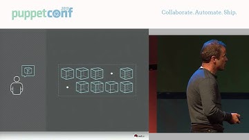 Keynote: Open Sourcing the Cloud - PuppetConf 2013