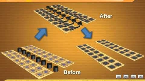 E- Learning Flash Animation - Molding Cycle