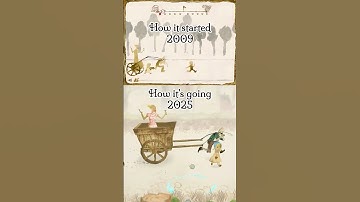 🛒 Gretel vs. the Cart: Then & Now 🛒