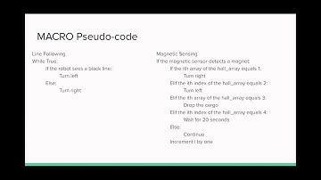 ENGR 161 Team 40 Project 3 Video