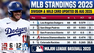 🔴 MLB STANDINGS TODAY | MLB STANDINGS 2025 WILD CARD RACE AS OF 6 AUG 2025
