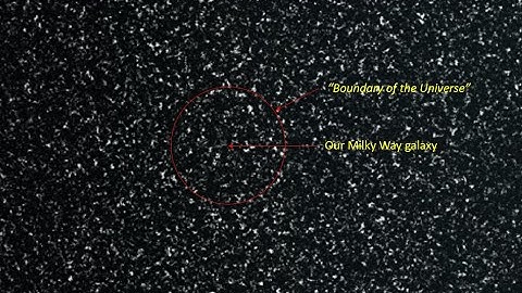 Boundary of the observable Universe