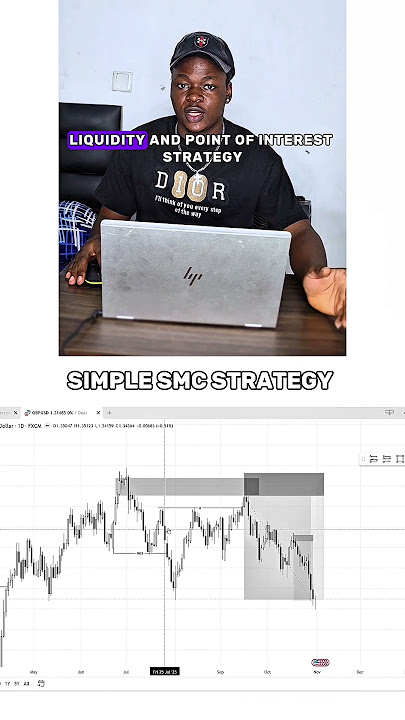 Download lagu Simple SMC strategy