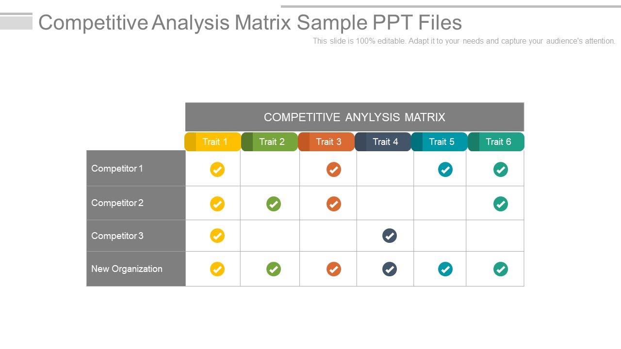 Competitive Analysis Matrix Sample Ppt Files 