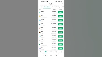 Complete Tutorial of Hotbit exchange #technology #trending #follow #popular   #crypto