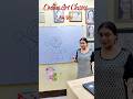 Online Art Classes Join Now Shorts Shortsfeed Drawing Art Youtubeshorts Trending Viralshorts Online Art Classes Join Now Shorts Shortsfeed Drawing Art Youtubeshorts Trending Viralshorts