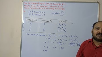 #combinations intermediate second year mathematics -2a for  TS and AP students
