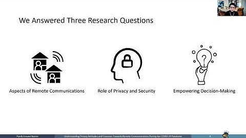 SOUPS 2021 - Understanding Privacy Attitudes and Concerns Towards Remote Communications During the