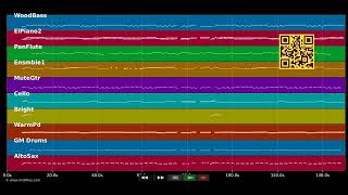 Still - Emile Ford Midi Individual Tracks
