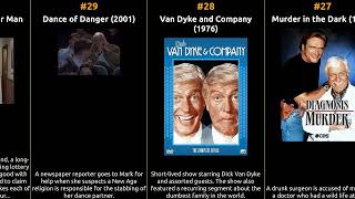 Dick Van Dyke - Best movies