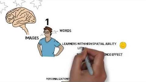 How to optimize students