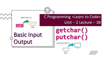 Unit-2 Lecture-38: Basic Input Output Functions: getchar( ) and putchar( )