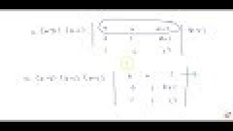 By using properties of determinants. Show that: (i) `|1a a^2 1bb^2 1cc^2|=(a-b)(b-c)(c-a)` (ii) ...