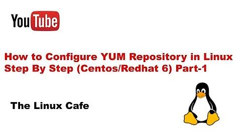 How to Configure YUM Repository in Linux Step By Step (Centos/Redhat 6) Part-1