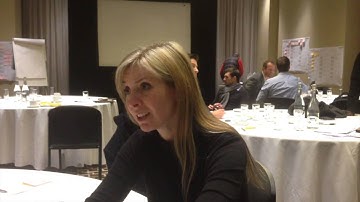 Lean Startup In Practice