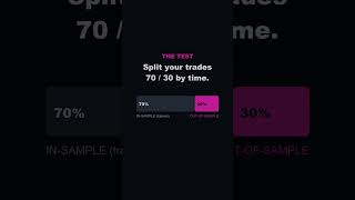 Is Your Trading Strategy Overfit? The 30-Second Walk-Forward Test #Shorts