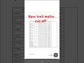 Bpsc tre 3 maths cutoff 9&amp;10 #maths cutoff