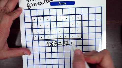 Multiplying with Arrays - 3rd Grade
