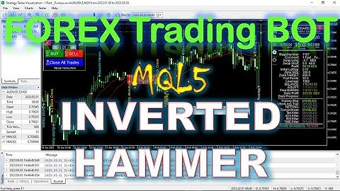 Create the INVERTED HAMMER PATTERN in MQL5. Forex BOT - PART 25 - The only Video you will ever need.