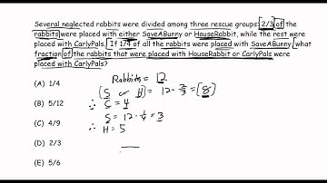 GMAT math course video #2