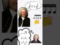 🎶El silencio de semicorchea: ¿Cómo se hace junto a dos semicorcheas?🤨 #silencio #semicorchea