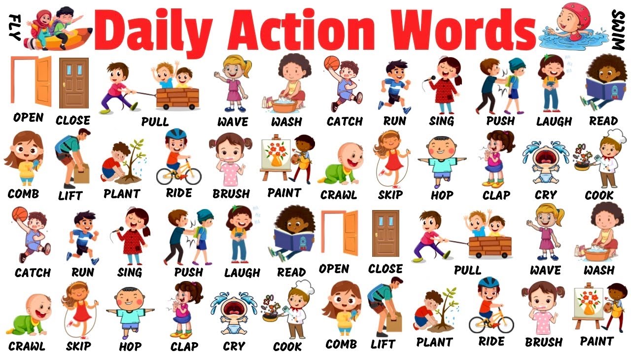 Actions Words for Kids | Learn Action verbs with Examples for Kids & Beginners | English Vocabulary