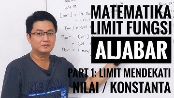 Matematika kelas XI - Limit Fungsi Aljabar part 1 - Limit Mendekati Nilai / Konstanta