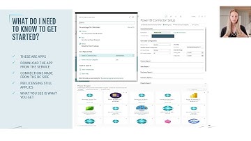 How the New Power BI Report Pack Enhances Reporting in Business Central