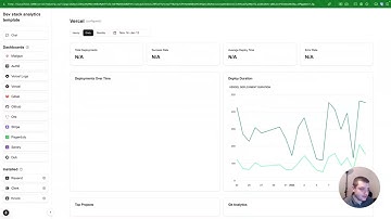 A real-time React chart to monitor Vercel deployments built with webhooks and Tinybird