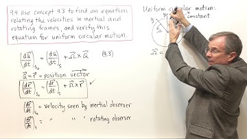 Velocities in Inertial and Rotating Frames (9.4)