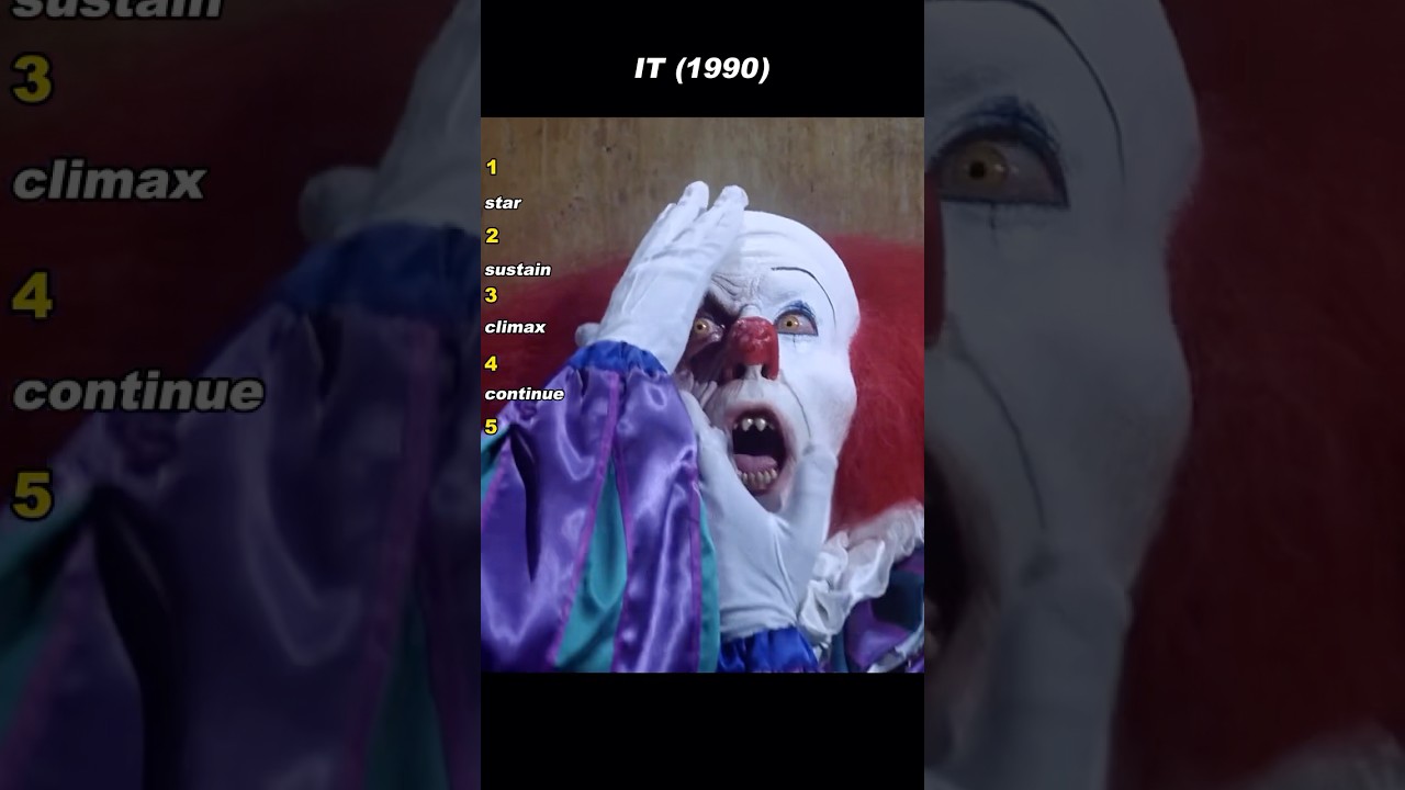 Fighting Fear with Imagination 