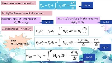 EKC336Group01 - Problem 1-10 Chemical Reaction Engineering, Fogler 4th Edi.