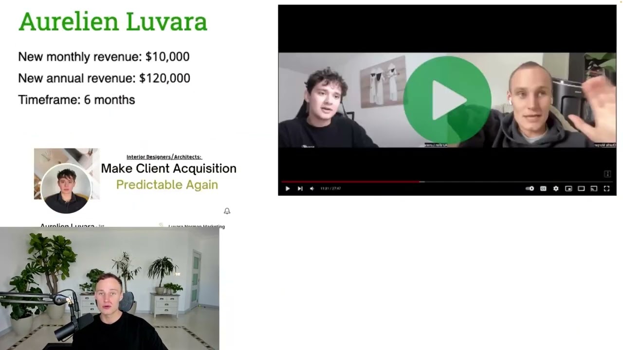 Imperium Acquisition "Automate Client Acquisition" Ad