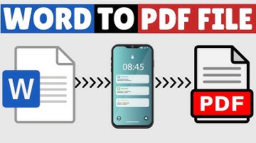 How to Convert Word to PDF in Mobile 2025 | Android & iPhone